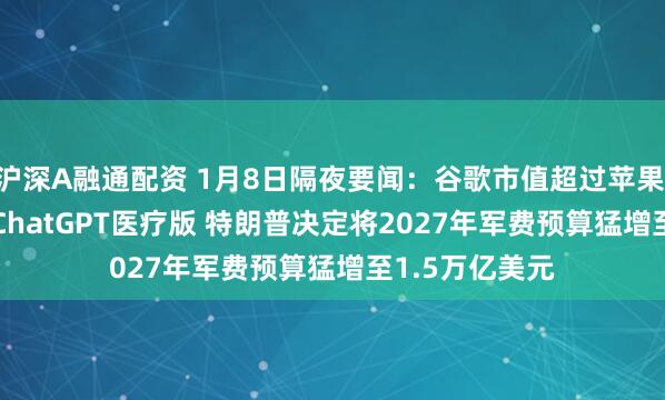 沪深A融通配资 1月8日隔夜要闻：谷歌市值超过苹果 OpenAI推出ChatGPT医疗版 特朗普决定将2027年军费预算猛增至1.5万亿美元